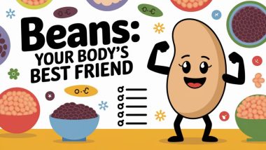 Illustration of a bean with the words, Beans your body's best friend